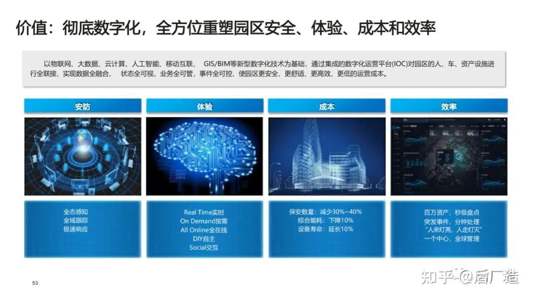 中德生态园打造全球首个5G+智能制造全连接工业园