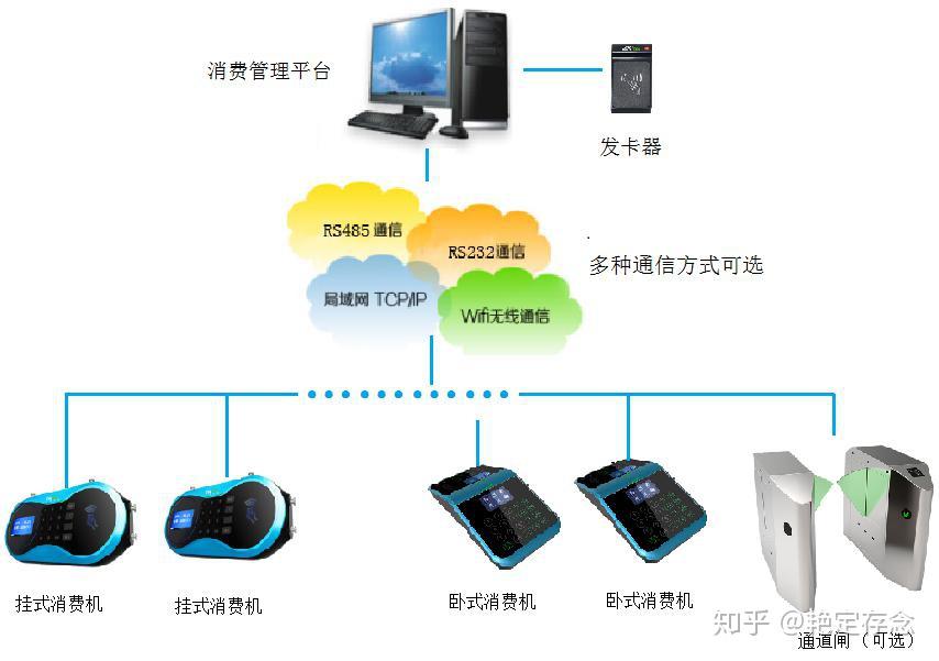 杭州绿士电子设备有限公司