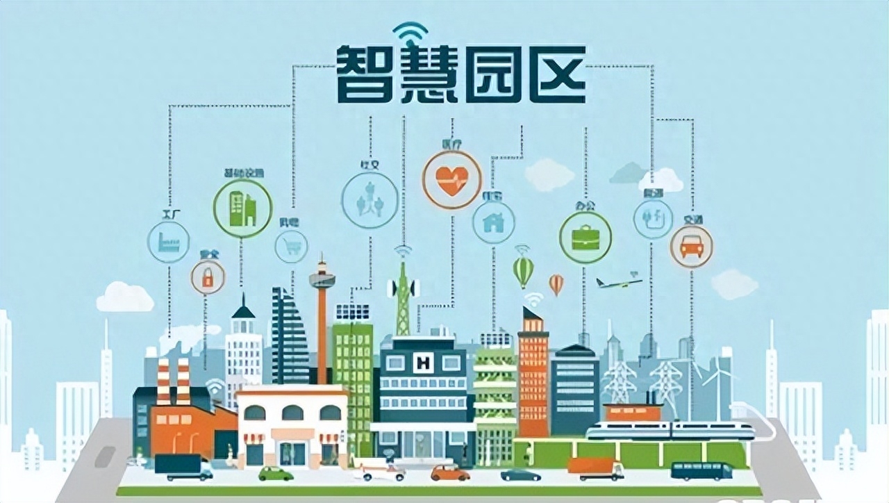 促进园区产业集群数字化水平整体提升