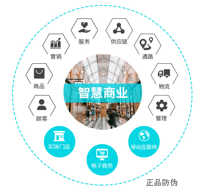 虹华校园消费系统用技术助力学校管理提质增效