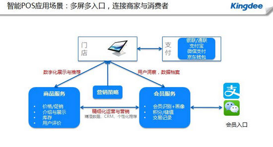 国家首次将智能照明纳入国家级消费促进目录！沐光紧贴风口开启新