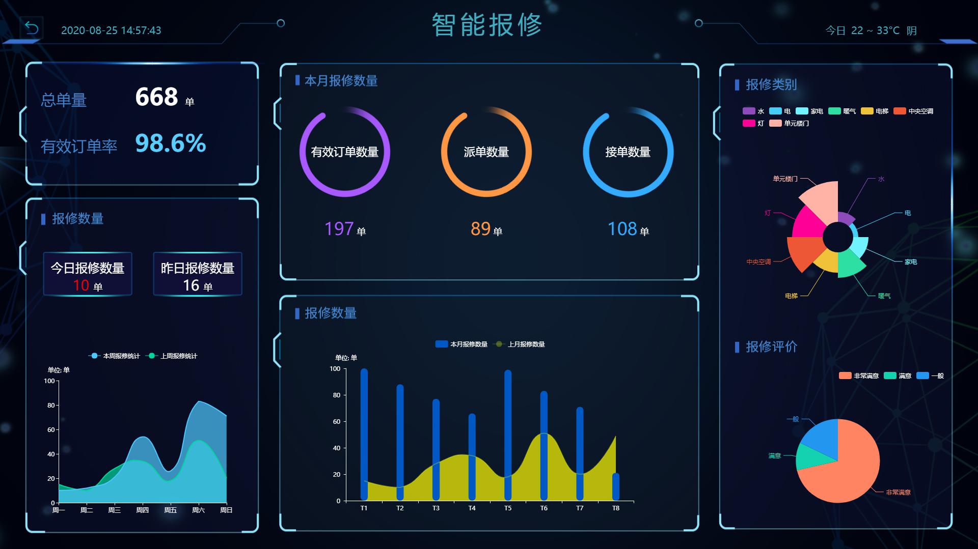 一张数字管控地图守住化工园区防线(图1)