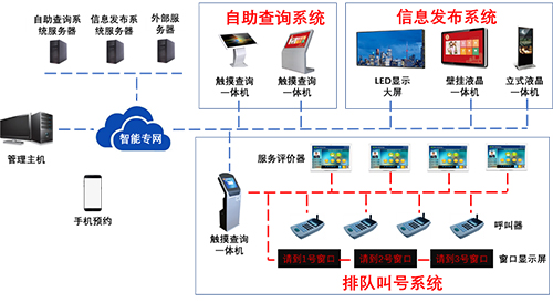 【一线经济观察】消费端升温生产端发力AI激活河北消费新动能