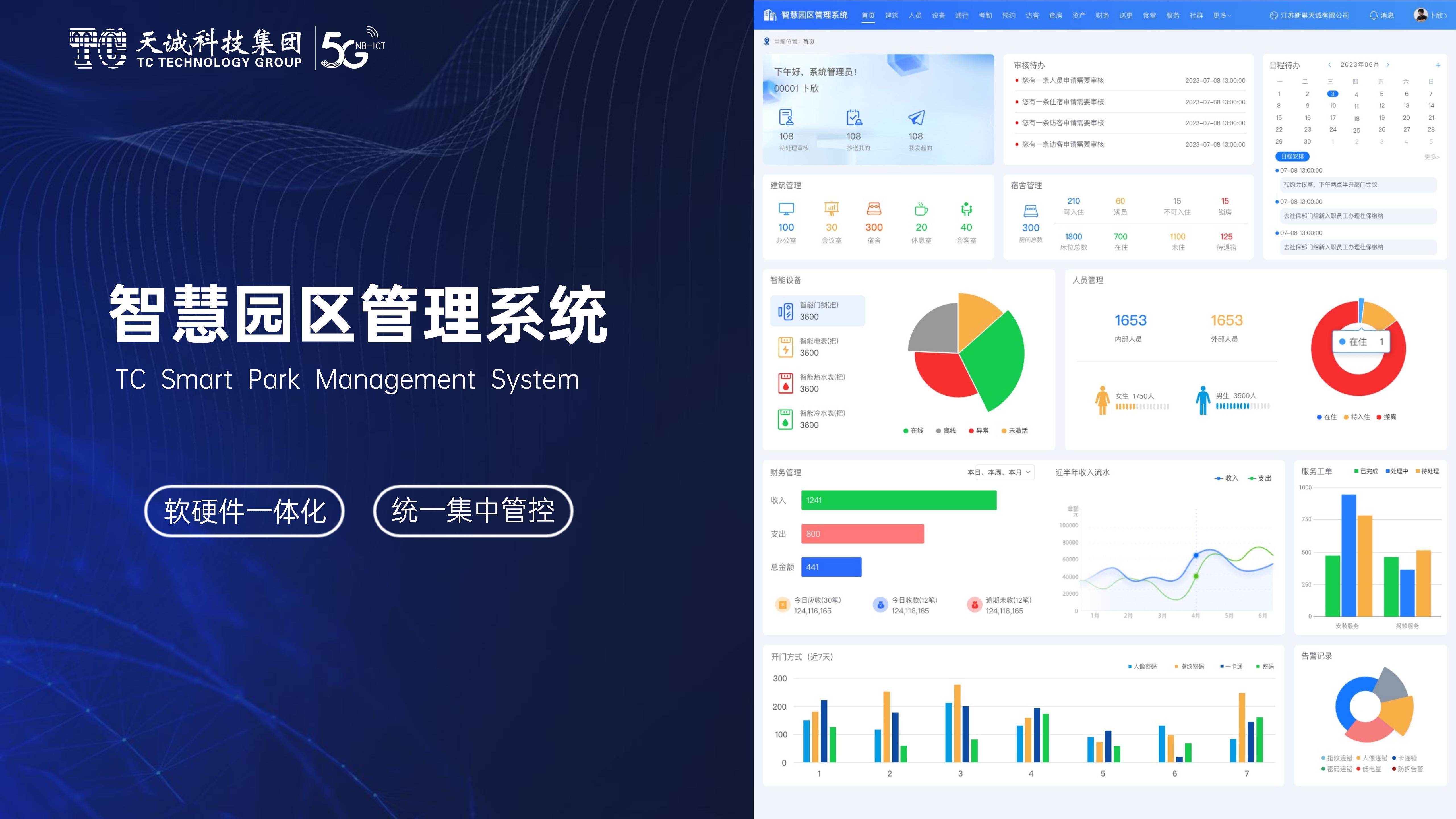 牛琨：以AICampus打造安全、高效、绿色的酒业园区新范式